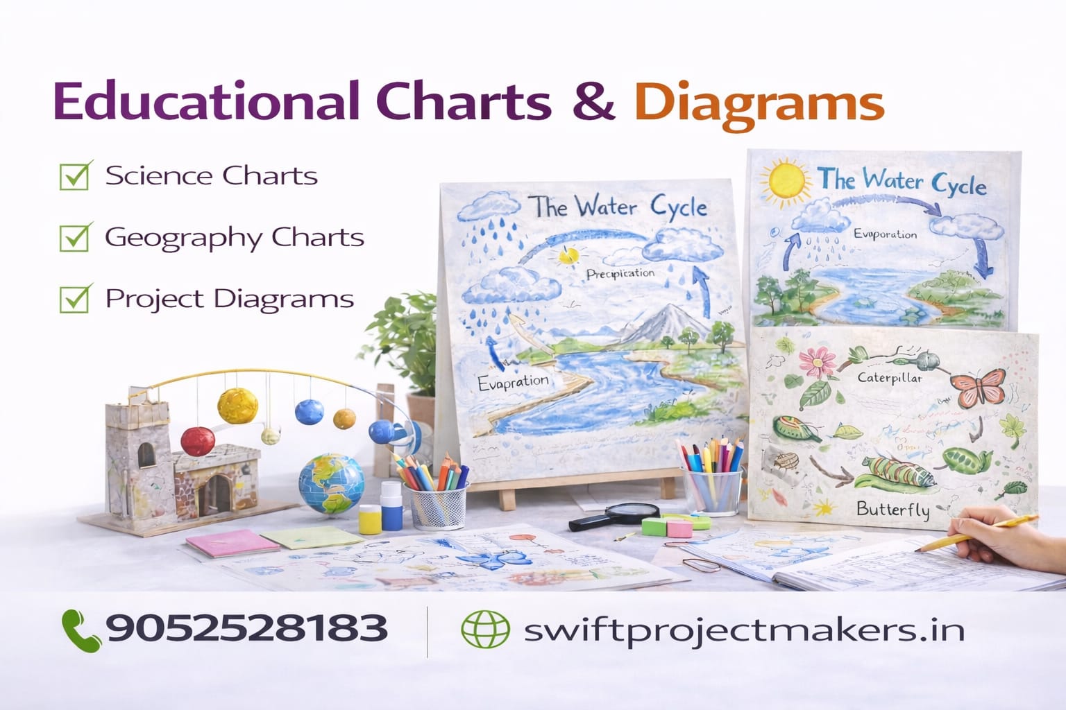 Home Educational science charts, geography charts, and project diagrams including water cycle and butterfly life cycle charts created by Swift Project Help in Hyderabad.